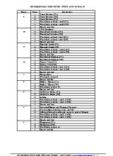 Giáo án Chuyên đề Tiếng Anh Lớp 10 - Năm học 2015-2016 - Đỗ Bình